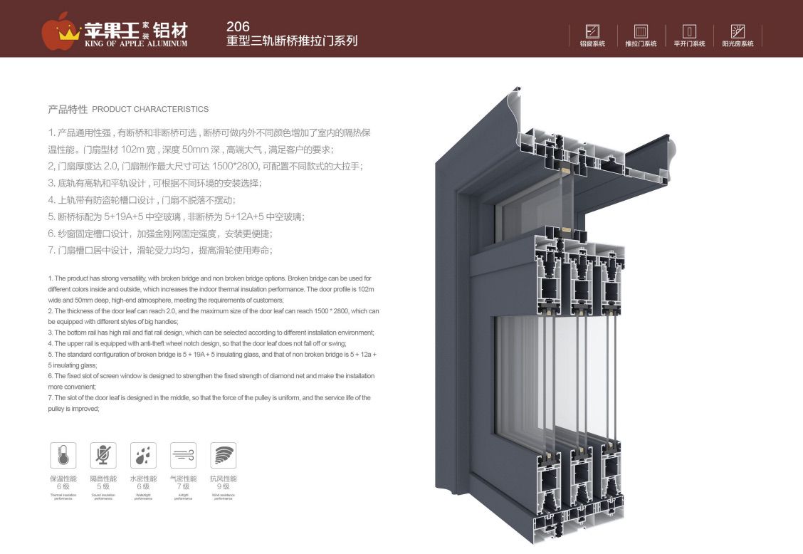 206重型三轨断桥推拉门系列