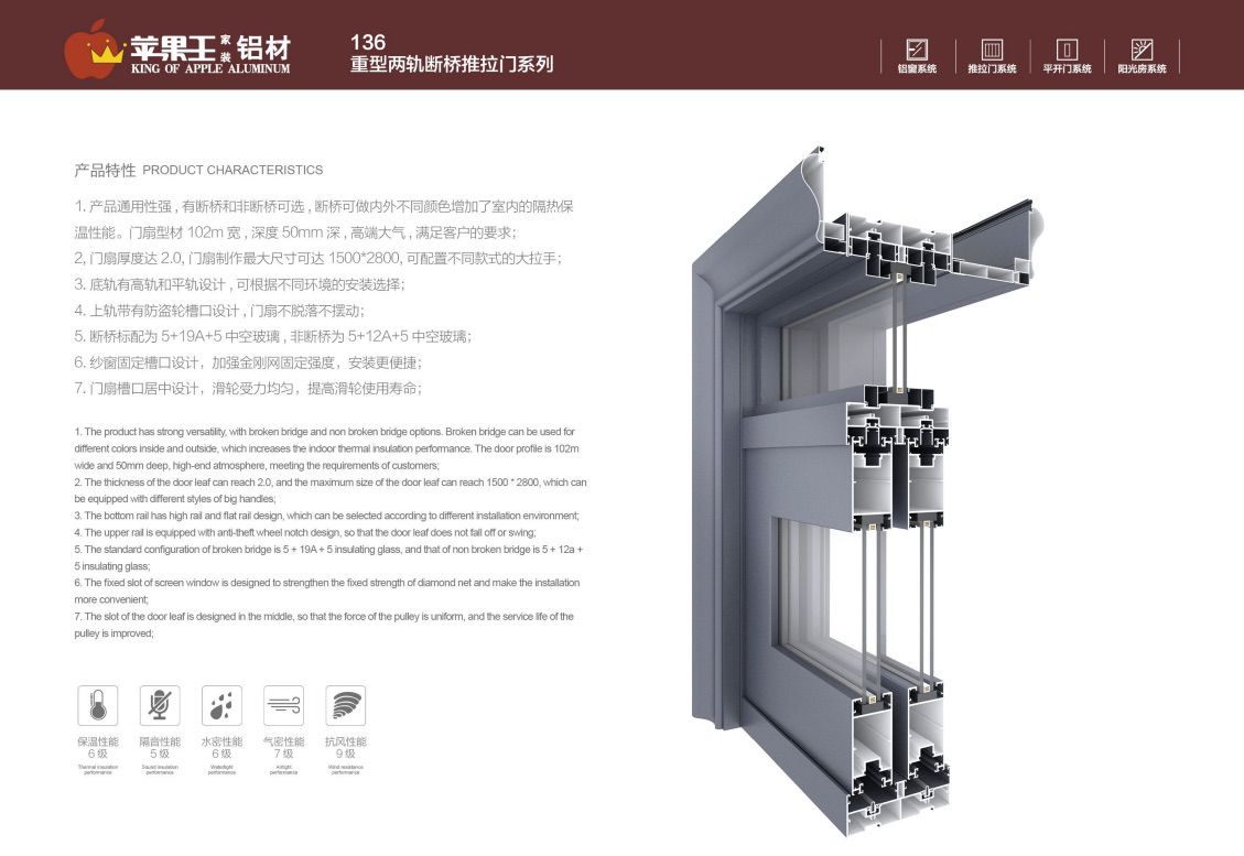 136重型两轨断桥推拉门系列