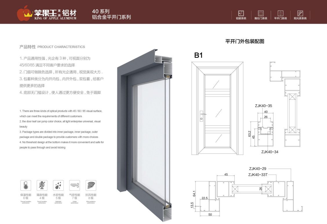 40系列铝合金平开门