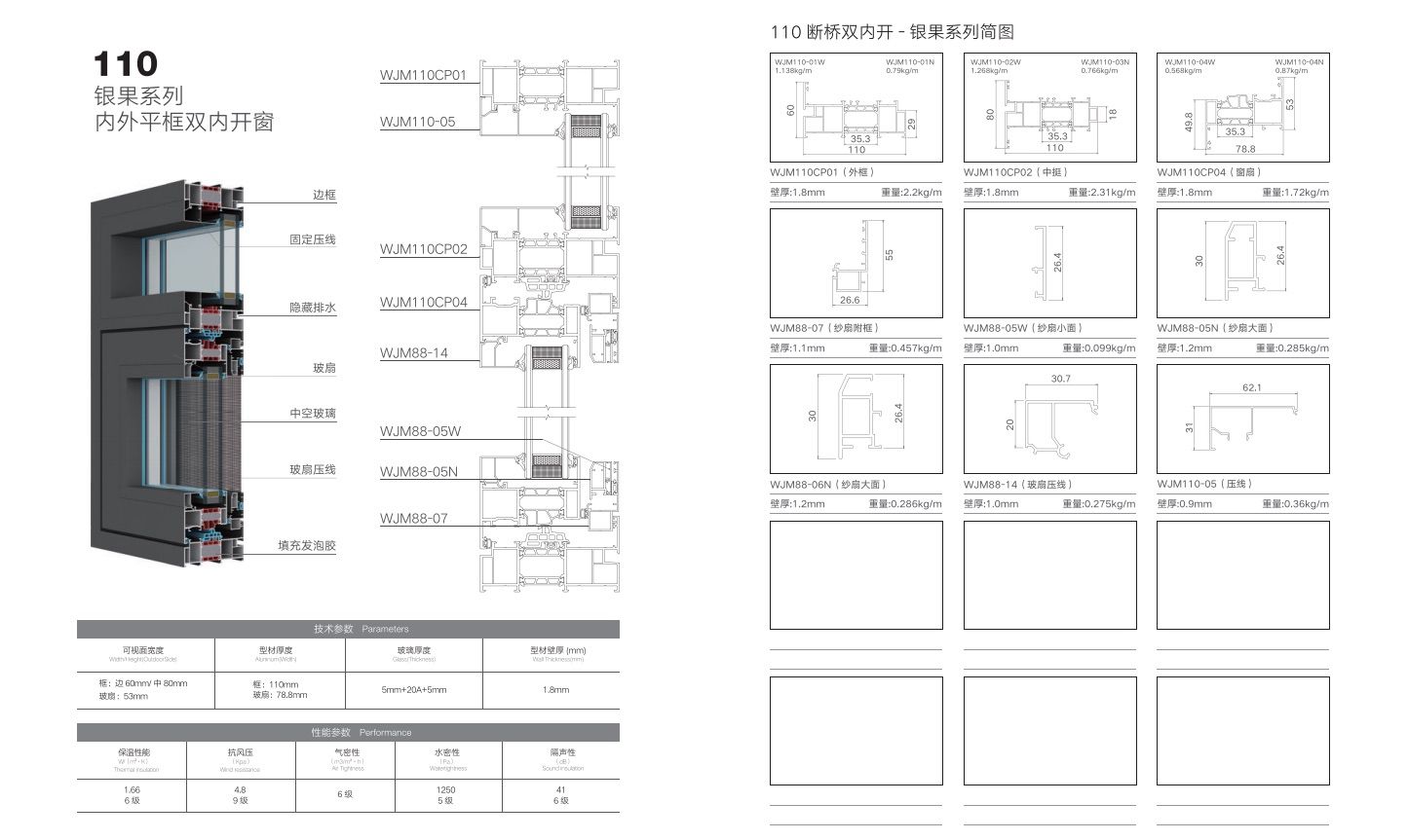 110双内开窗-银果系列