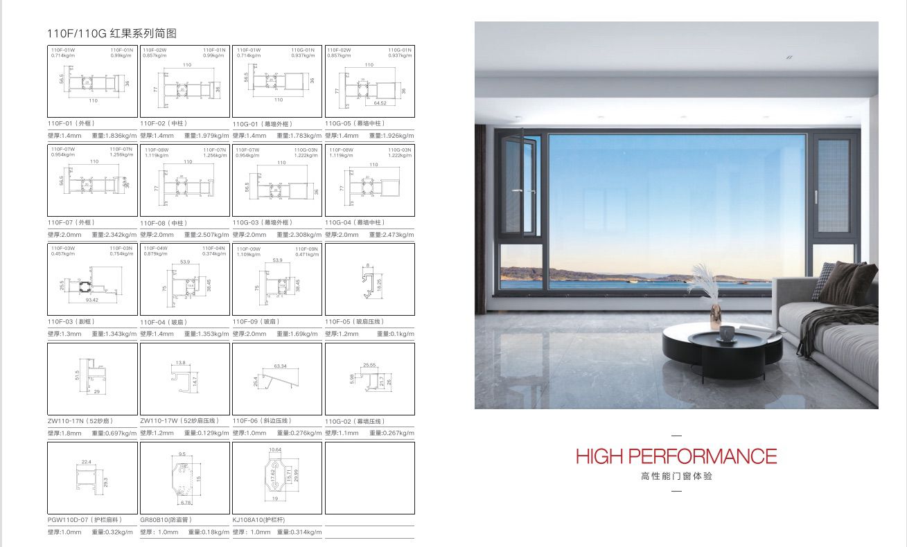 110F 110G平开窗-红果系列