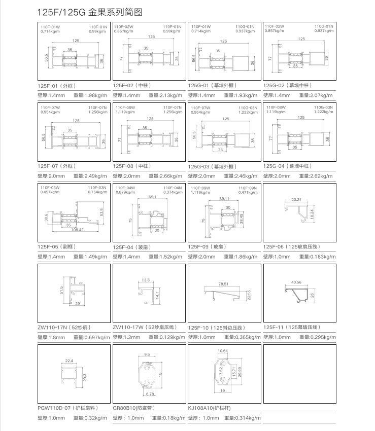 125F 125G平开窗-金果系列