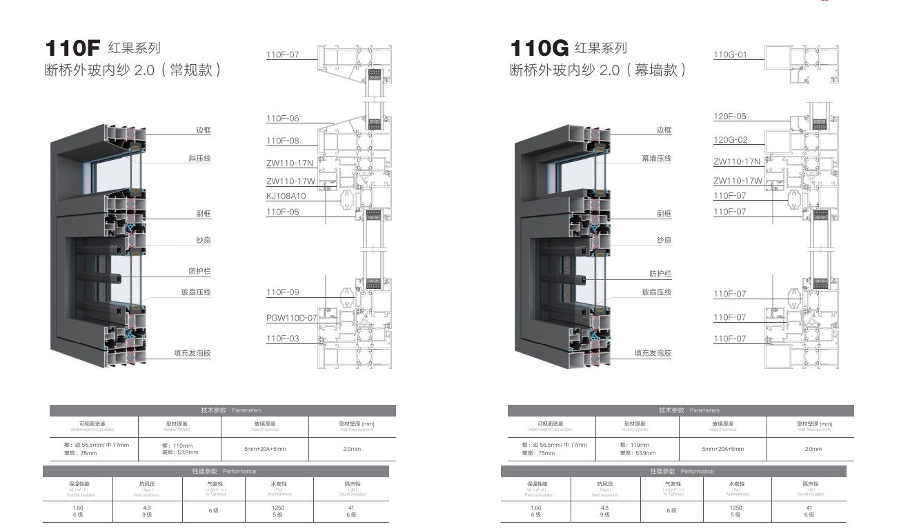 110F 110G平开窗-红果系列