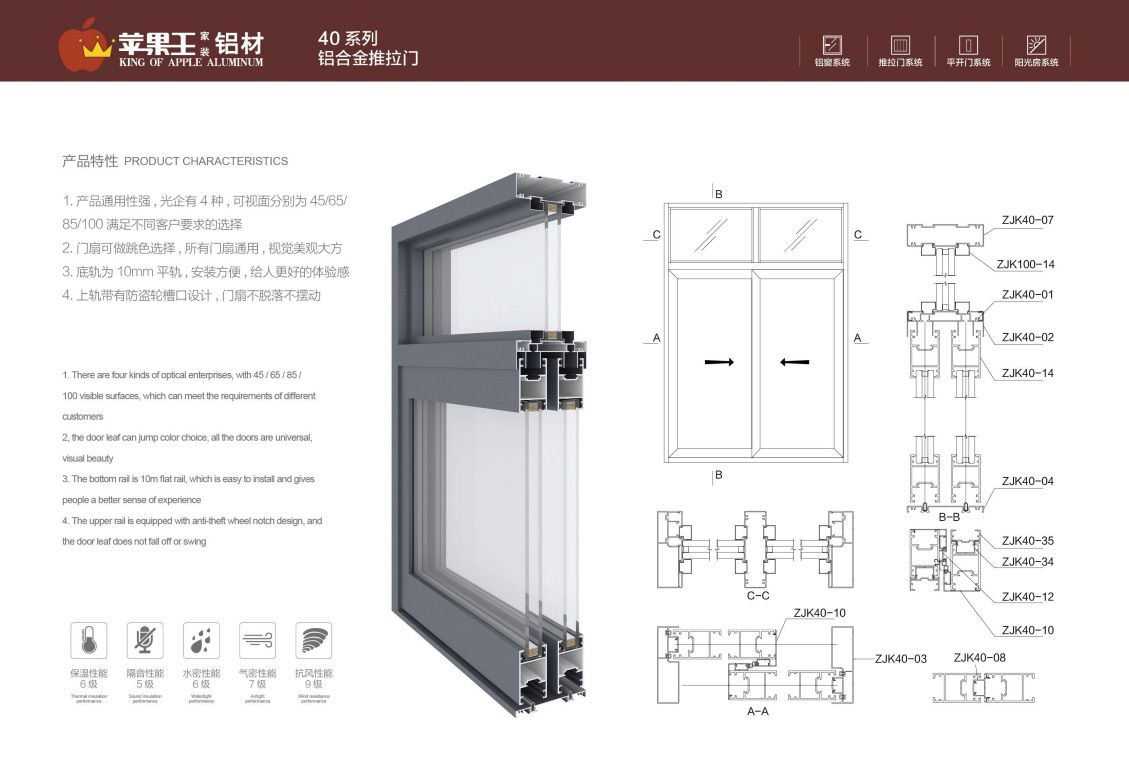 40系列铝合金推拉门