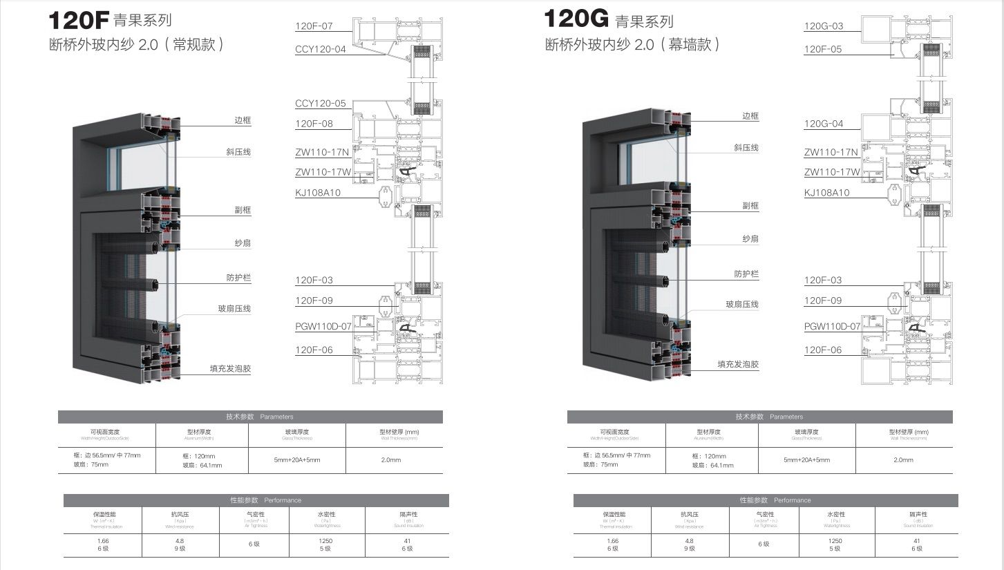 120F 120G平开窗-青果系列