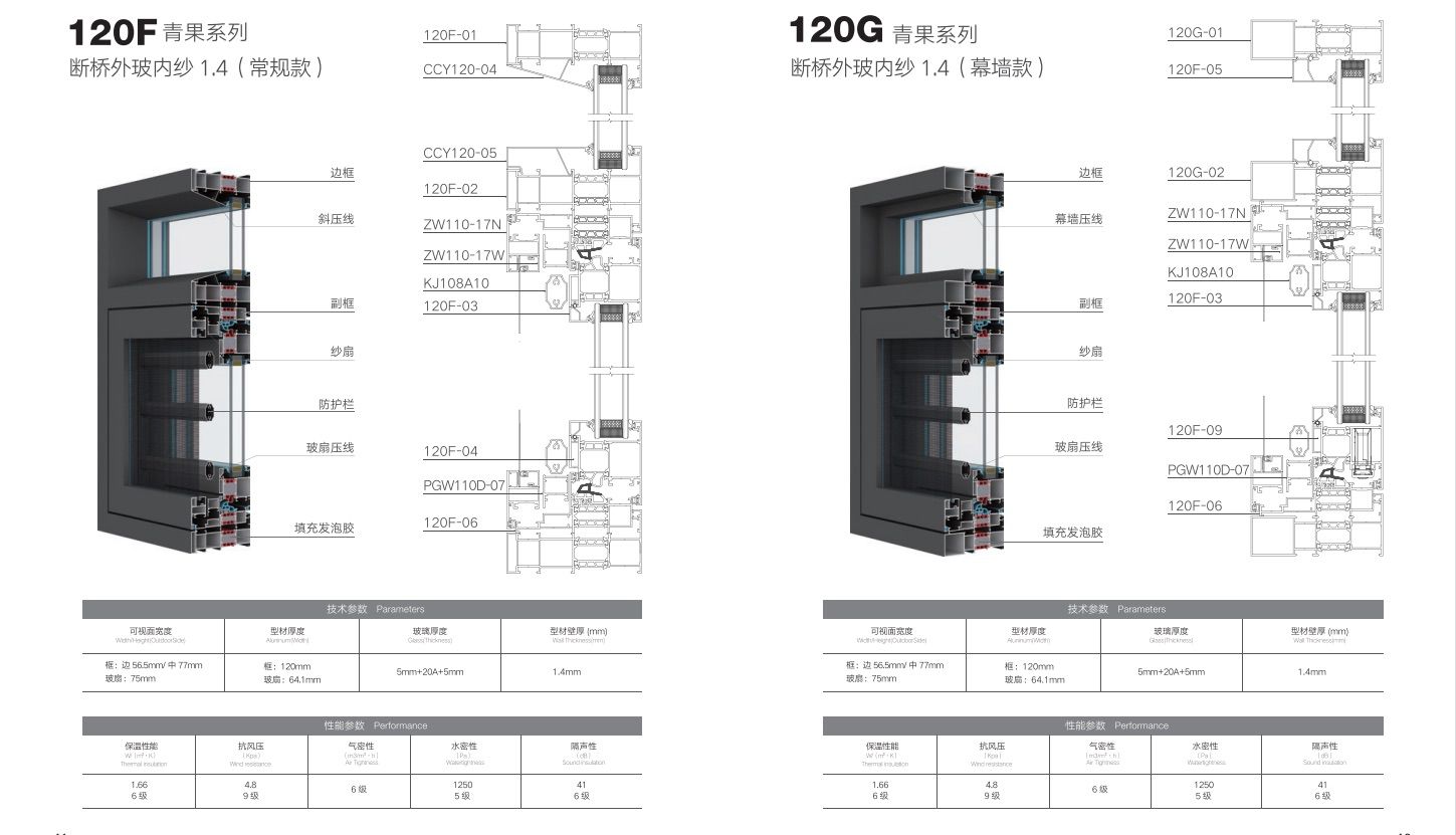 120F 120G平开窗-青果系列