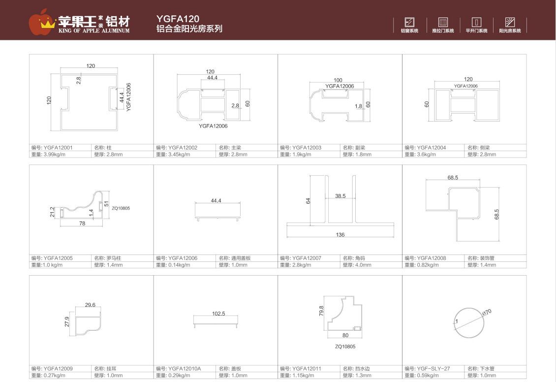 YGFA120铝合金阳光房